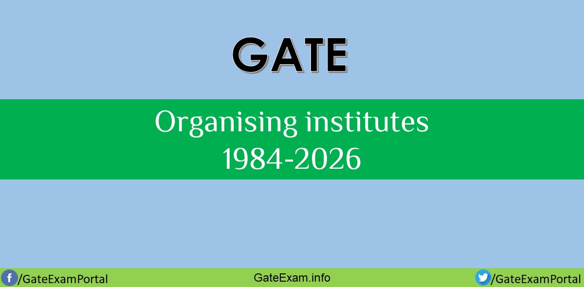 Gate-organising-institutes-year-wise
