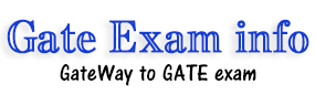 Gate-exam-info